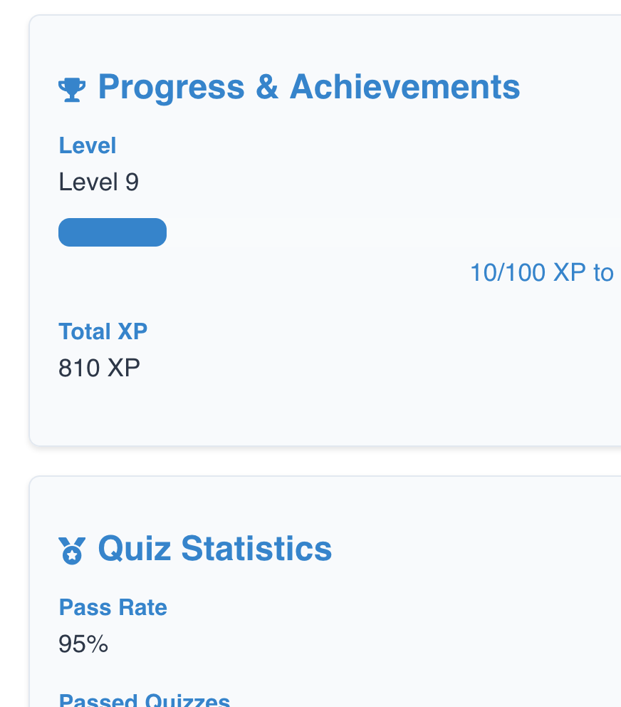 Progress statistics showing rapid improvement